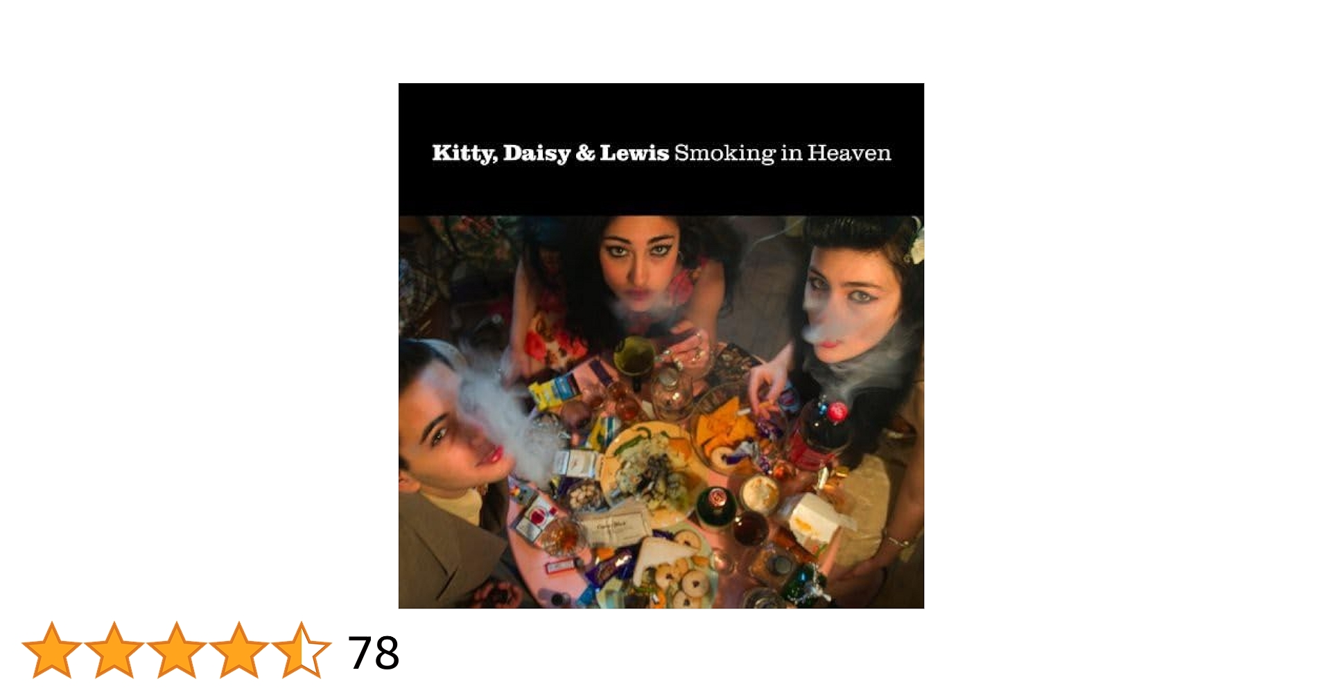 Amazon.com: Smoking in Heaven: Patio, Lawn & Garden